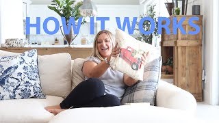 Decor Steals: How it Works
