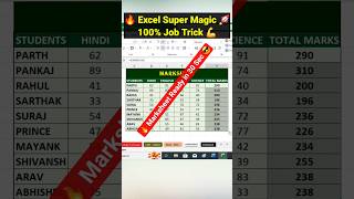 Ms Excel Interview Questions Students Marksheet in excel #msexcel #exceltips #shortviral