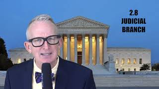 2.8 JUDICIAL BRANCH