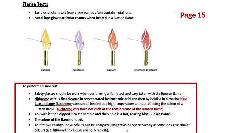 Flame Tests   GCSE