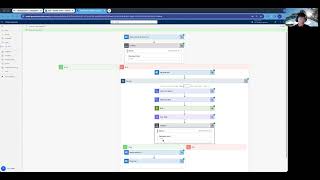 LLM Powered Spear Phishing Detection Solution