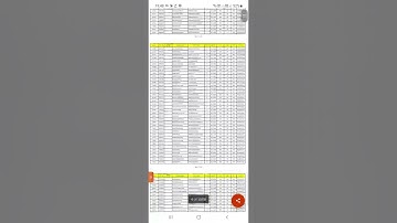 JKSSB Assistant compiler result announced| jkssb Draftsman result| #jkssb  #assistantcompiler