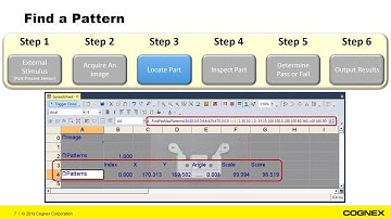 Spreadsheet Training - Part 2