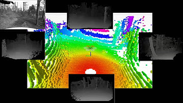 Omnidirectional Visual Obstacle Detection