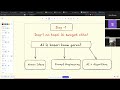 Day-1 AI overview + Tools review