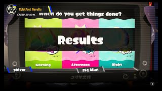 Splatoon 3 - Springfest 2025 Splatfest: Morning Vs. Afternoon Vs. Night - Final Results