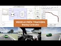 Vehicle Path Tracking Using Stanley Controller