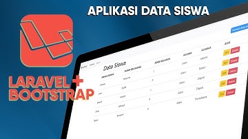 Tutorial lengkap CRUD Laravel + Bootstrap Bahasa Indonesia