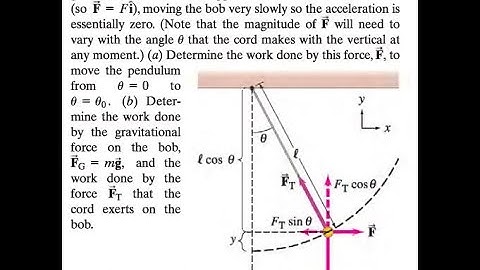 A simple pendulum consists of a small object of mass (the "bob") suspended by a cord of length (Fig