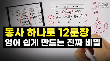 동사 하나로 12문장을 만드는 초간단 영어 공식 (시제·부정·의문 다 됩니다)