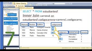 SELECT * FROM CON INNER JOIN Y ON EN SSMS #InnerJoin #ConsultarTablasCamposIgual #proferichardlife