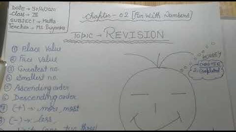 PRIYANKA KALA Class 3 , Maths Revision1 of (chapter-2,fun with numbers)