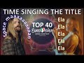 Eurovision 2022 TOP 40 - Time Singing The Title