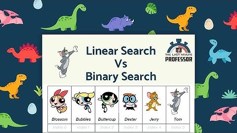 Linear Search Vs Binary Search | Animated Examples