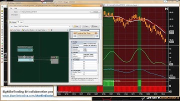 BloodHound Workshop - How to Create Separate Long Only & Short Only Signals
