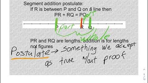 Geometry 1.2 notes video (segements)