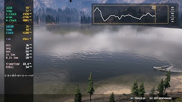 Far Cry 5 - GTX 1650 - i3 10100 - Benchmark - All settings - 1080p