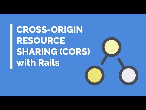 Cross-origin Resource Sharing with Rails - Embeddable JS Widget Part 4 | Preview