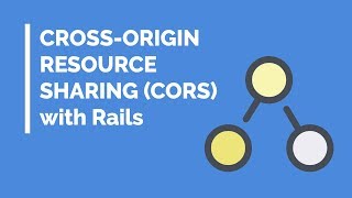 Cross-origin Resource Sharing with Rails - Embeddable JS Widget Part 4 | Preview