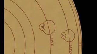 Ptolemy's Solar System