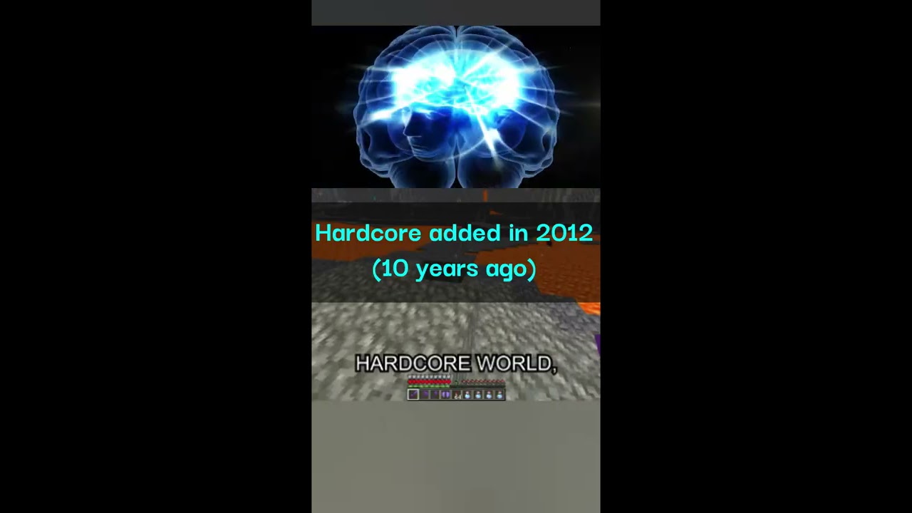 Galaxy Brain Meme
