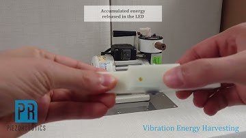 Piezoelectric Energy Harvesting