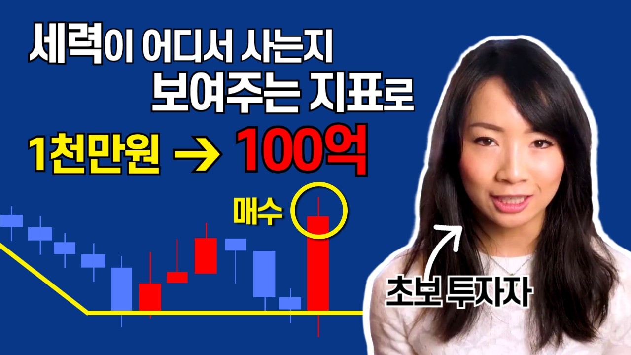 거래량 보는법 모르는 초보 투자자도 가능한 세력의 5분봉 단타 매매법