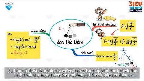 BÀI 3. CON LẮC ĐƠN
