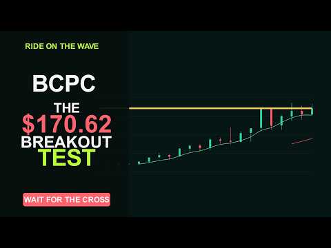 Pantauan Breakout BCPC — Struktur, Risiko, dan Langkah Selanjutnya | Pantauan Breakout