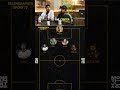 DREAM TEAM LINEUP RAFAEL STRUICK #sport77 #rafaelstruik #mamatalkatiri