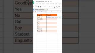 Google Translate on Google sheet | Translator in Excel | Language Translate | Technical Cool