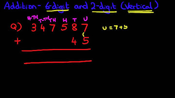 Addition (6-digit and 2-digit numbers) - Vertical Format