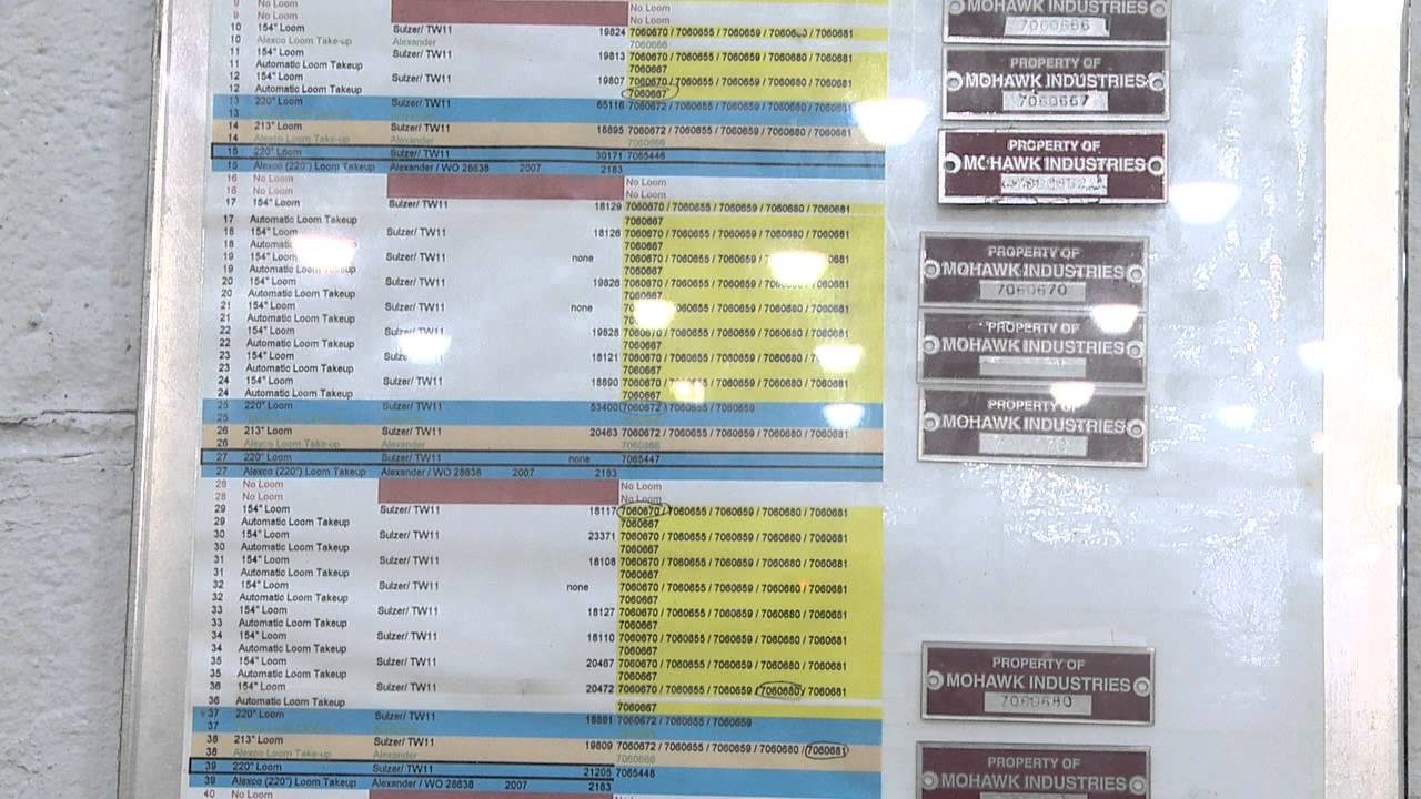 Abandoned Mohawk Plant Showing New Signs Of Life news reel package