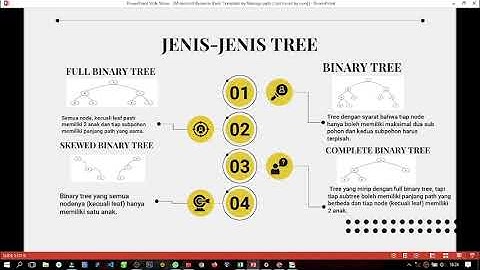 Contoh Pemograman Graph Tree pada C++  Sederhana