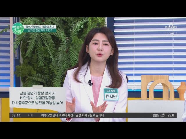 남성 갱년기 증상 #성욕감퇴 #식욕저하 여성보다 더 힘들다는 남성 갱년기! 예방법 알려드립니다 