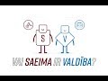 Vai saeima ir valdba