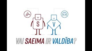 Vai Saeima ir valdība?