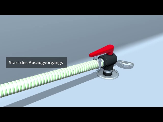 Die PierPump von Vogelsang zum Absaugen von Abwasser aus Yachten und Booten in Häfen und Marinas