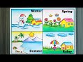 Four seasons drawing  how to draw four seasons for kids  weather season drawing idea season