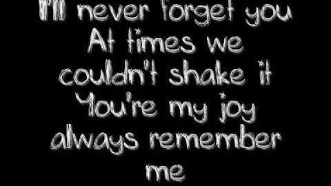 Download Neverforgetyou Mp3 Free And Mp4