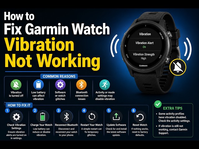 garmin venu vibration ausschalten Venu 4 Serie Benutzerhandbuch main image 0