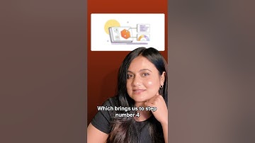 5 Steps to Create AI-Ready APIs (Quick Guide)