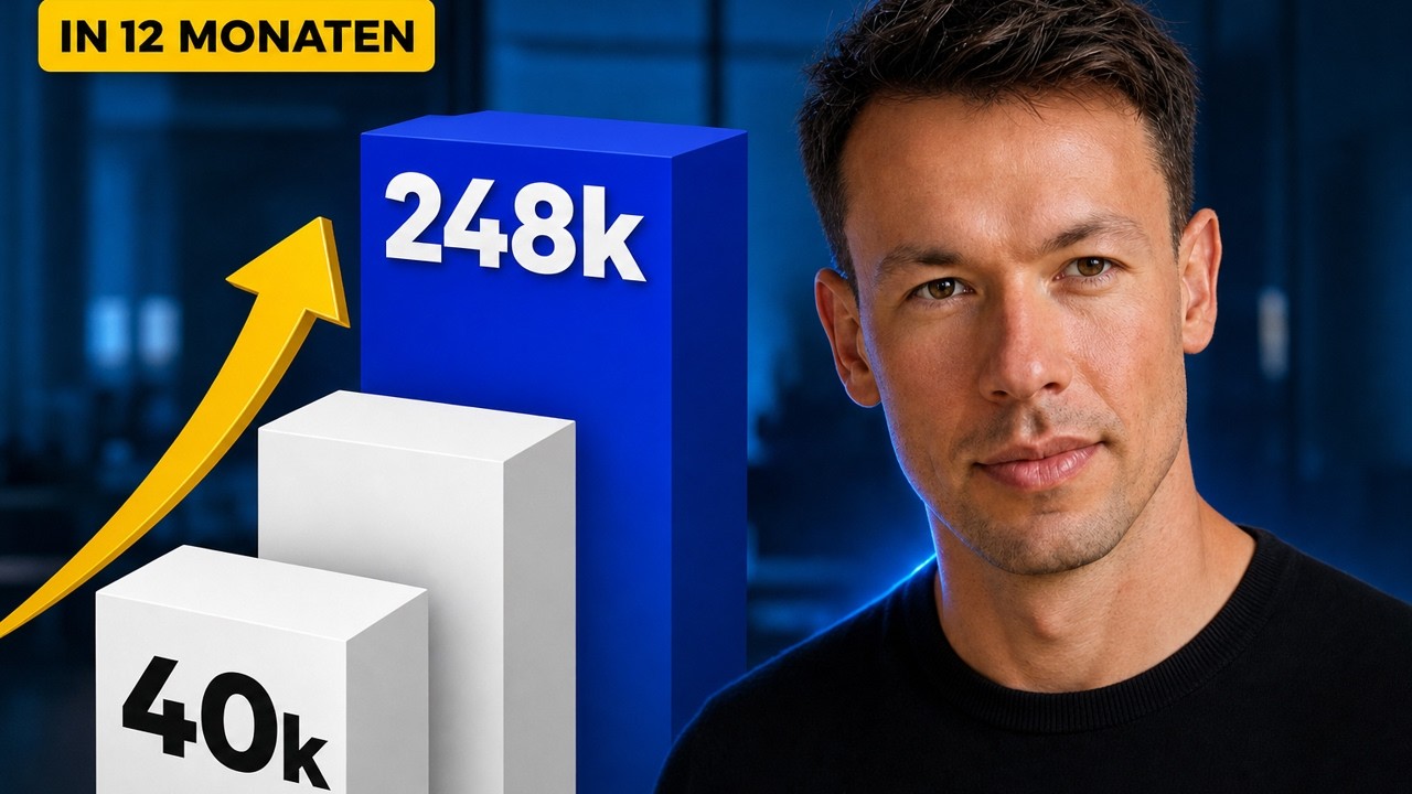 Mit diesem Funnel auf 248k Umsatz pro Monat wachsen (Case Study Deepdive)