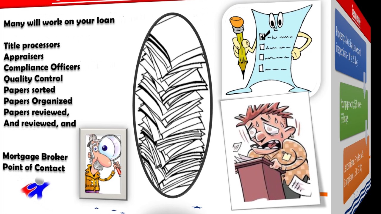 Conditional Mortgage Approval YouTube