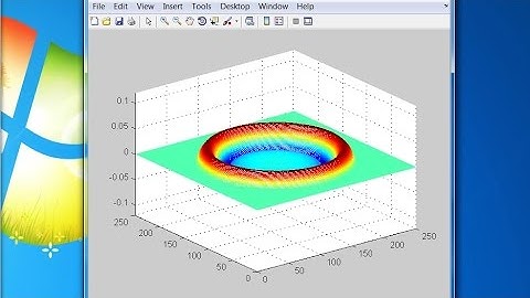 MMCC II #06 - The 2-D Wave Equation - Analysis of a Square Drum