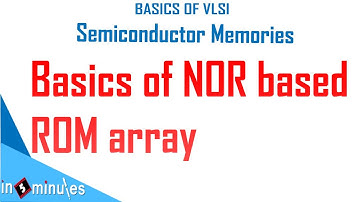 Module4_VId43_Basics of NOR based ROM array