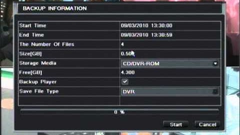 Acorn V2 CCTV DVR backup to DVDR