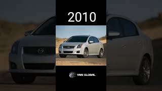 Evolution Of Nissan Sentra (1982-2023) #shorts