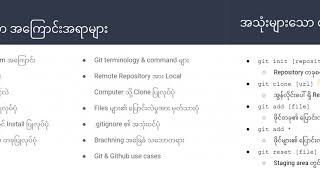 Basic GitHub Course Conclusion (BGC12 by Myanmar Data Science)
