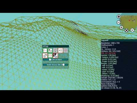 LWJGL (OpenGL) +